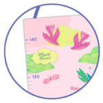 Medidor Lago - Imagen 4